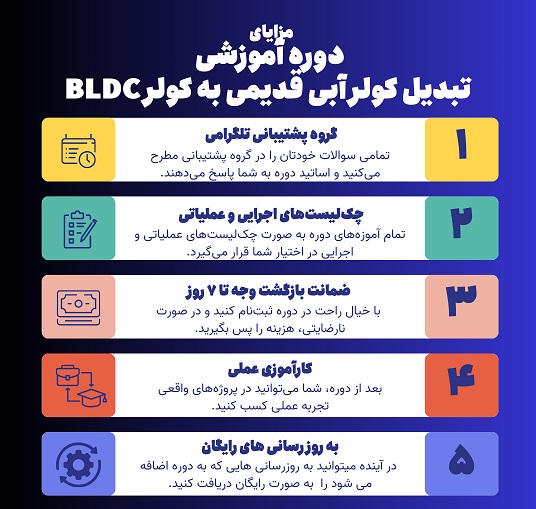 مزایای دوره آموزش نصب کولر با موتور BLDC