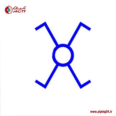 نماد کلید صلیبی