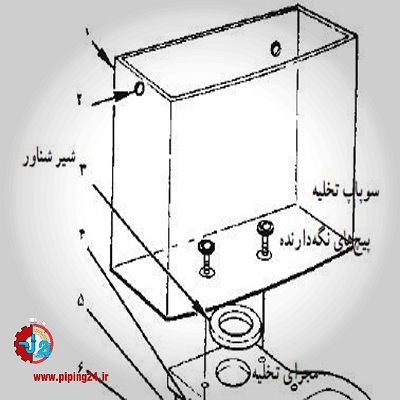 طریقه نصب توالت فرنگی16
