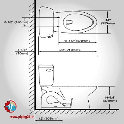 طریقه نصب توالت فرنگی7