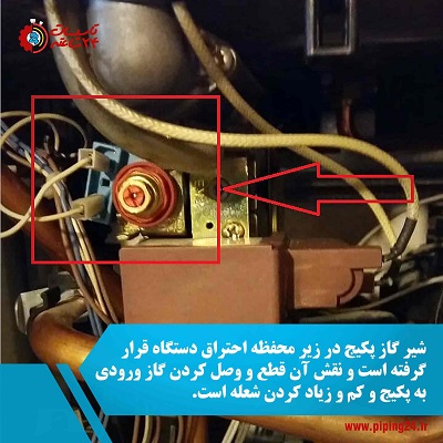 تصویر محل قرارگیری شیر گاز در پکیج ایران رادیاتور